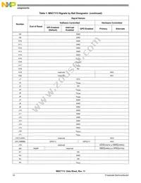 MSC7113VM1000 Datasheet Page 10