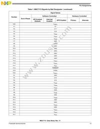 MSC7113VM1000 Datasheet Page 13