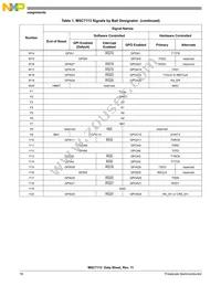 MSC7113VM1000 Datasheet Page 16