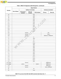 MSC7115VM1000 Datasheet Page 11