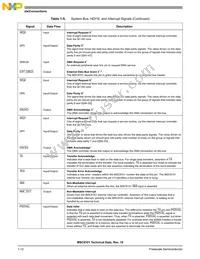 MSC8101VT1500F Datasheet Page 16