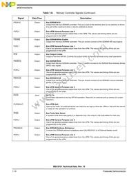 MSC8101VT1500F Datasheet Page 18