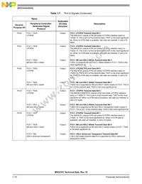 MSC8101VT1500F Datasheet Page 22