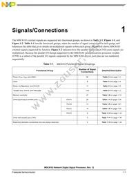 MSC8103VT1200F Datasheet Page 5