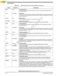 MSC8103VT1200F Datasheet Page 16