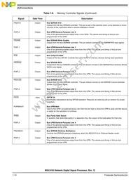 MSC8103VT1200F Datasheet Page 18