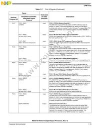 MSC8103VT1200F Datasheet Page 23