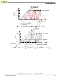 MSC8126TMP6400 Datasheet Page 17