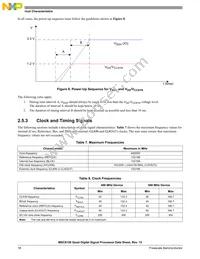 MSC8126TMP6400 Datasheet Page 18