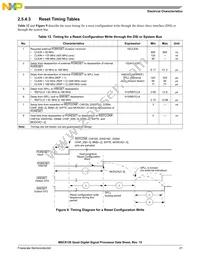 MSC8126TMP6400 Datasheet Page 21