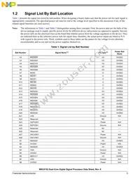 MSC8152TAG1000B Datasheet Page 5