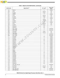 MSC8152TAG1000B Datasheet Page 6