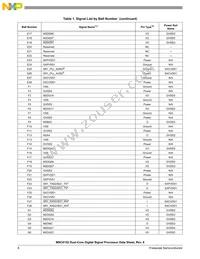 MSC8152TAG1000B Datasheet Page 8