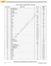 MSC8154TAG1000B Datasheet Page 16