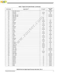 MSC8156VT1000B Datasheet Page 7
