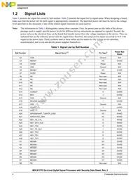 MSC8157ETAG1000A Datasheet Page 4