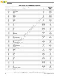 MSC8157ETAG1000A Datasheet Page 6