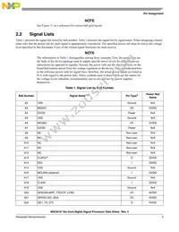 MSC8157TAG1000A Datasheet Page 5