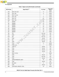 MSC8157TAG1000A Datasheet Page 6