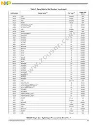 MSC8251TAG1000B Datasheet Page 19