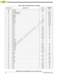 MSC8252TAG1000B Datasheet Page 10