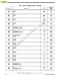 MSC8252TAG1000B Datasheet Page 20