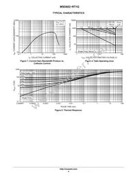 MSD602-RT1G Datasheet Page 4