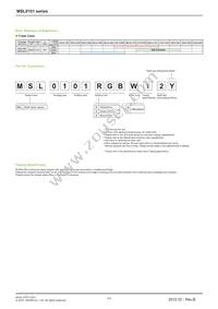 MSL0101RGBW1 Datasheet Page 3