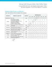 MSL1061AV-R Datasheet Page 19