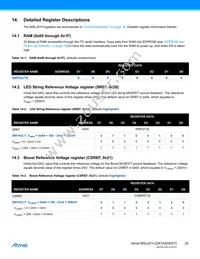 MSL2010-IN Datasheet Page 20