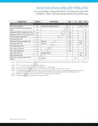 MSL2042GU-R Datasheet Page 9