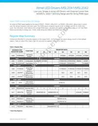 MSL2042GU-R Datasheet Page 19