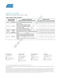 MSL2042GU-R Datasheet Page 20