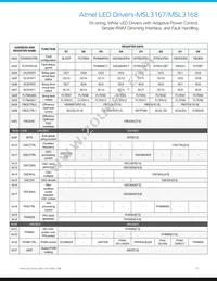 MSL3168GU-R Datasheet Page 13