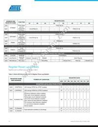 MSL3168GU-R Datasheet Page 14
