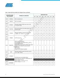 MSL4164BT-R Datasheet Page 22