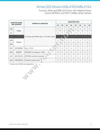 MSL4164BT-R Datasheet Page 23