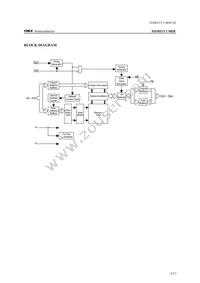 MSM51V17405F-60T3-K Datasheet Page 4