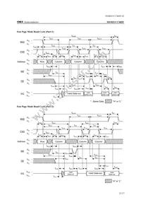 MSM51V17405F-60T3-K Datasheet Page 13