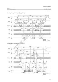 MSM51V17405F-60T3-K Datasheet Page 14