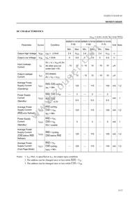 MSM51V18165F-60T3 Datasheet Page 5