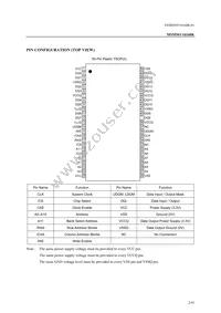 MSM56V16160K8T3K Datasheet Page 2