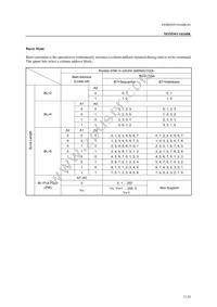 MSM56V16160K8T3K Datasheet Page 11