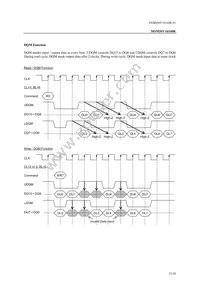 MSM56V16160K8T3K Datasheet Page 21