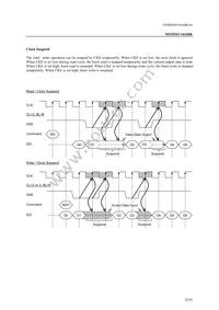 MSM56V16160K8T3K Datasheet Page 22