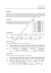 MSM56V16160K8T3K Datasheet Page 23