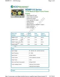 MSMP11528F Datasheet Cover