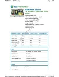 MSMP15048F Datasheet Cover