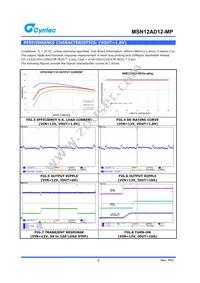 MSN12AD12-MP Datasheet Page 5