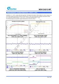 MSN12AD12-MP Datasheet Page 6